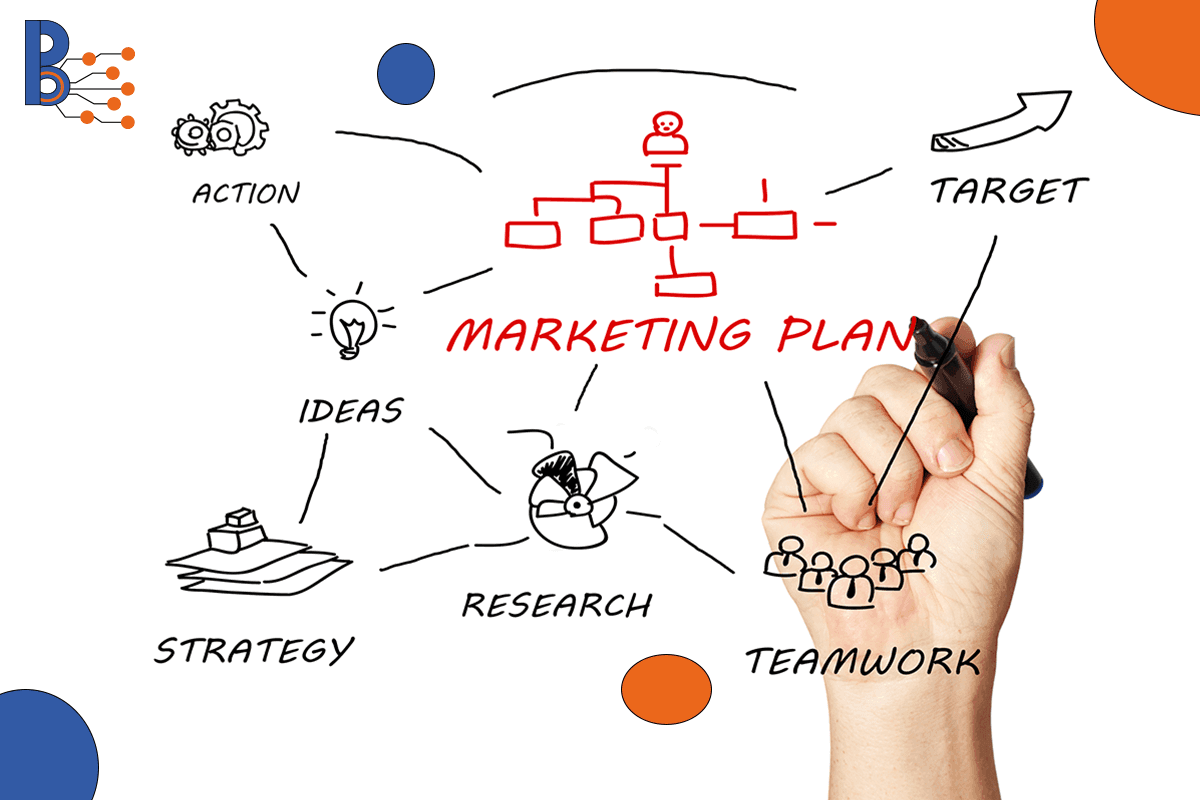 5 Steps to Create a Comprehensive Digital Marketing Strategy in 2023