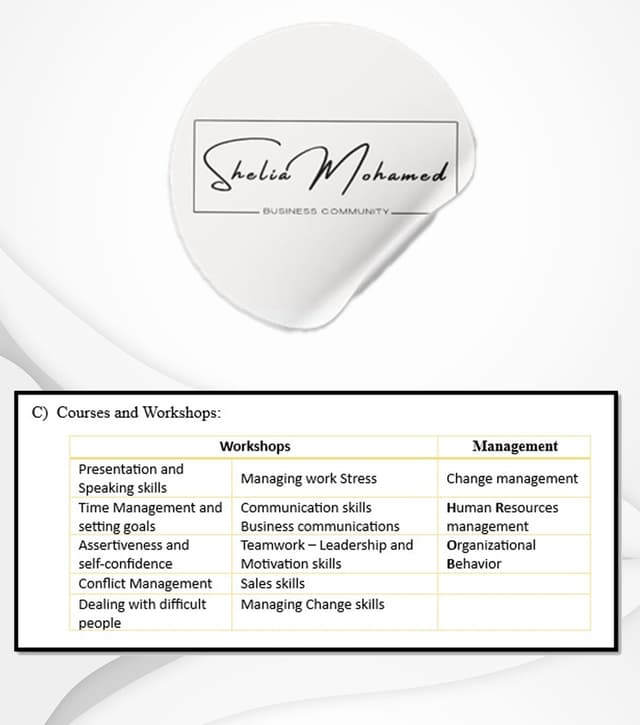Dr.Shelia Mohamed Staff Training