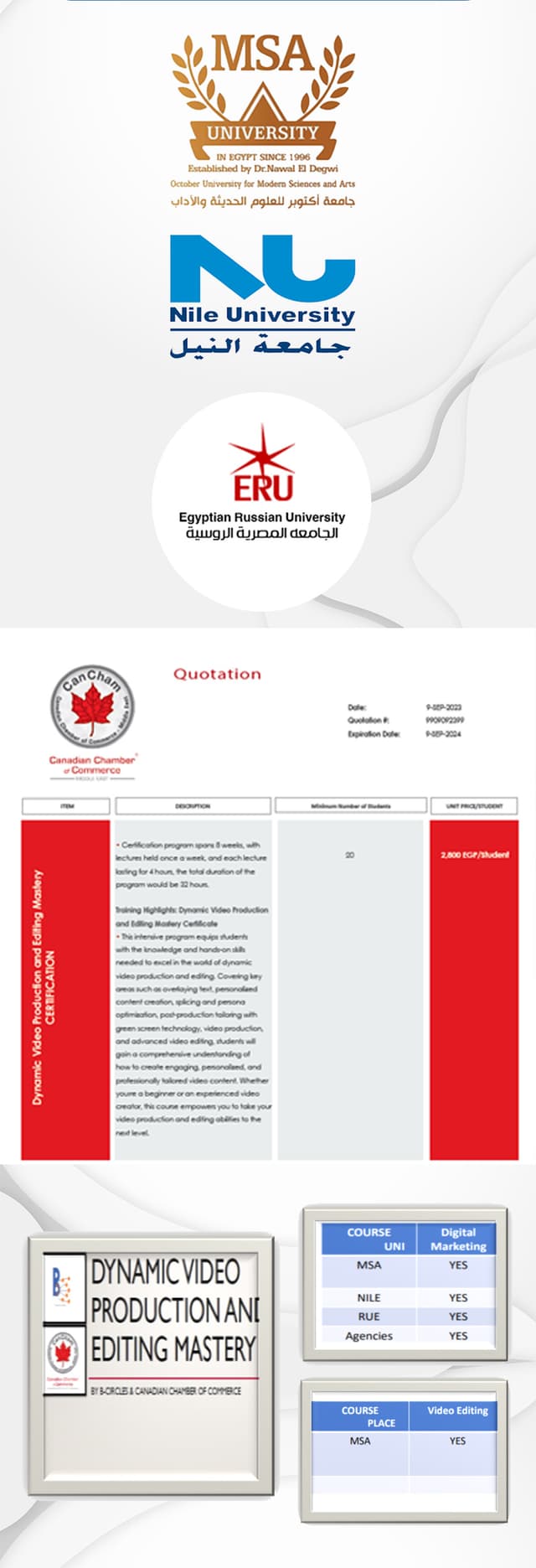 Egyptian Universities & Cancham